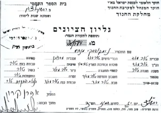 גיליון ציונים