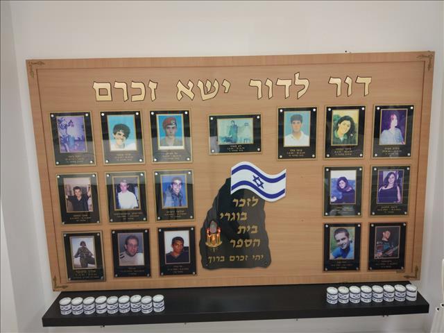 לוח זיכרון לנופלים קריית חינוך אמירים - ראשון לציון