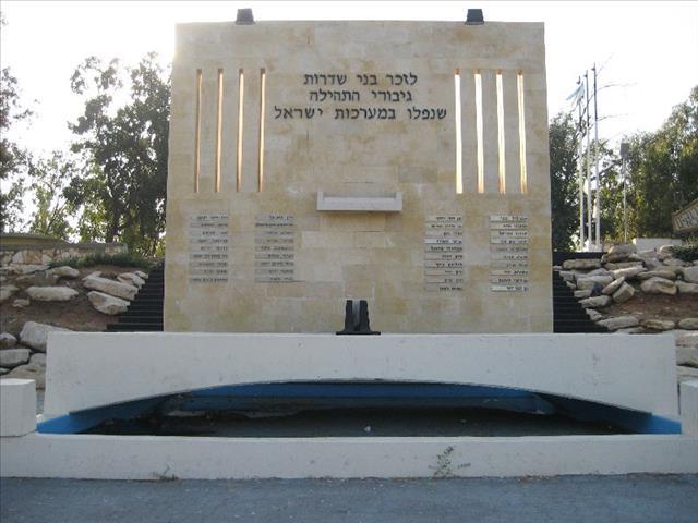 אנדרטה לנופלים בני המקום - שדרות