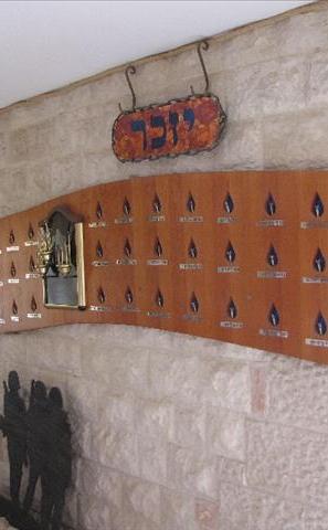 בית כנסת "נחלת הבנים" - מגדל העמק