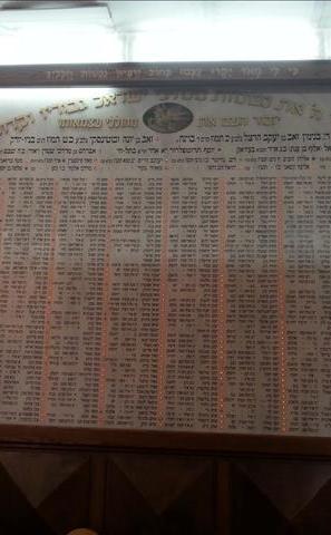 לוח הזיכרון המרכזי לחללי אצ"ל והלח"י בבית הכנסת אחדות ישראל - ירושלים