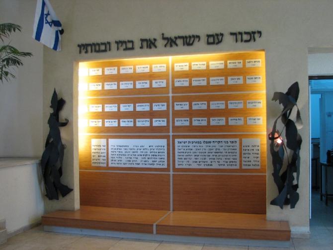 קיר זיכרון לנופלים מהתיכון העירוני ומשכונת קריית חיים - חיפה