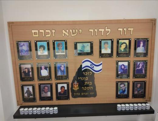 לוח זיכרון לנופלים קריית חינוך אמירים - ראשון לציון