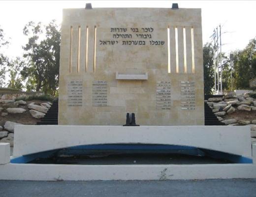 אנדרטה לנופלים בני המקום - שדרות
